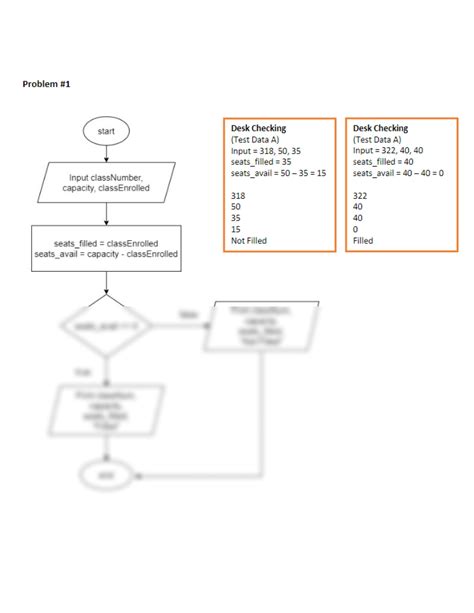 Image result for Selection Structure Python Flowchart