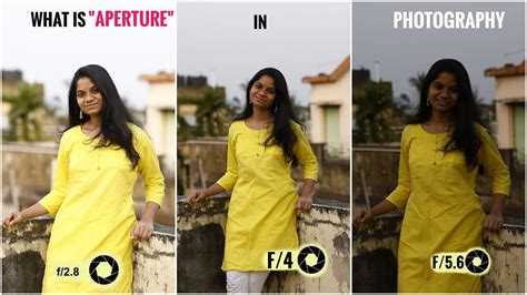 Image result for Aperture Tutorial