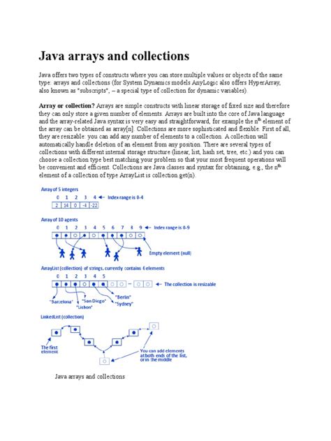 Image result for Java Utility Code