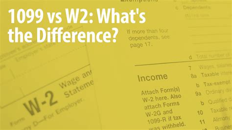 W2 vs 1099: Which is Better? | Contract Workers vs Employess