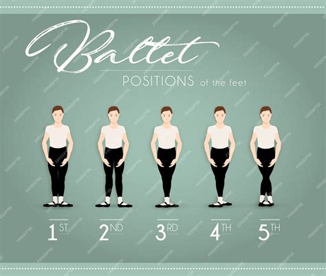 Premium Vector | Ballet positions of the feet male