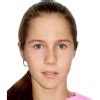 Anastasia Zakharova - Player Profile - Livescore.in
