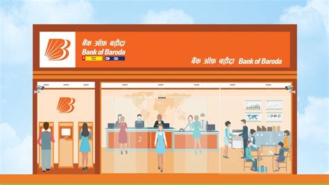 Bank of Baroda in Darshani Gate,Dehradun - 𝗩𝗶𝗲𝘄 𝗢𝗳𝗳𝗲𝗿𝘀 - Nationalised ...