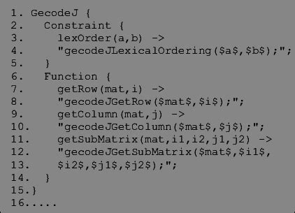 Image result for Adding Functions