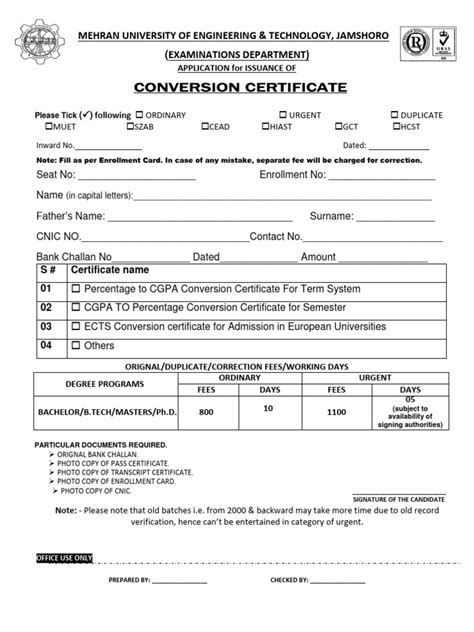 Conversion Optimization Certificate 的图像结果