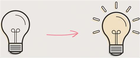 Image result for How to First Time Use