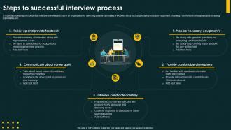 Image result for Interview Process Steps