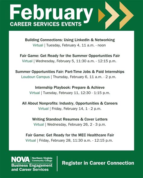 #nighthawks #novanighthawks #nova #careerservices #workshops #internships… | NOVA Business ...