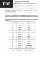 Image result for British Thread Types