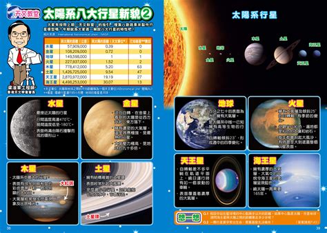 八大行星的PPT_word文档在线阅读与下载_免费文档