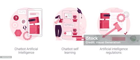 Graphical Abstract for Machine Learning Computer Vision 的图像结果
