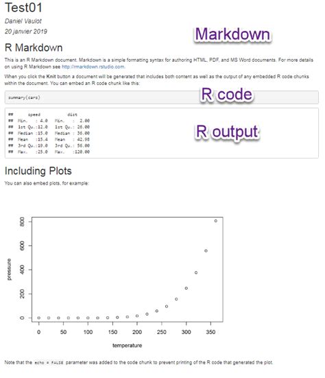 Image result for R Markdown Example