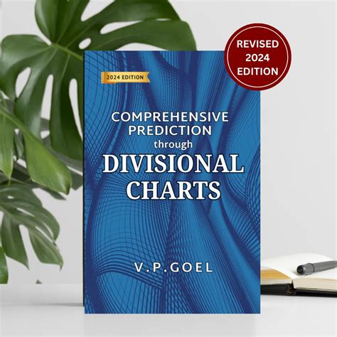 Comprehensive Prediction through Divisional Charts (Eng): Revised 2024 ...