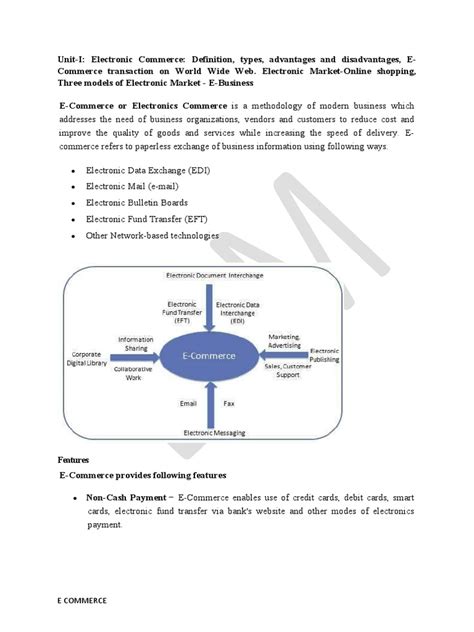 E-Commerce Introduction 的图像结果