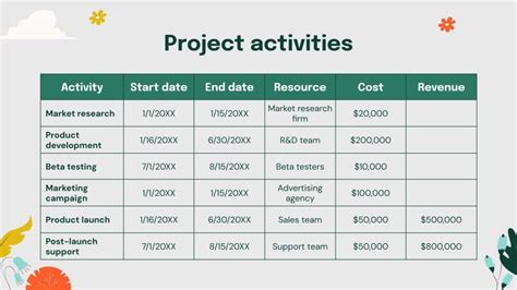 Image result for Tree-Planting Project Materials