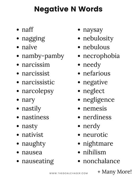 50+ Negative Words Starting With N (With Definitions)
