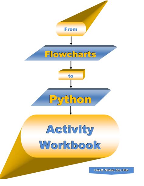 Image result for How to Import Flowcharts into Python