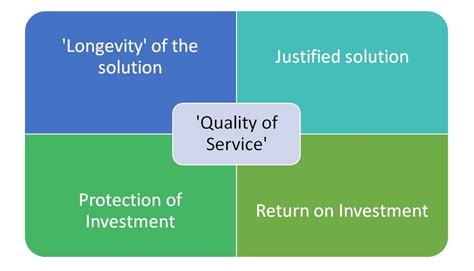 Lenovo Authorized Service Center in Kochi | Dell Service center in Kochi
