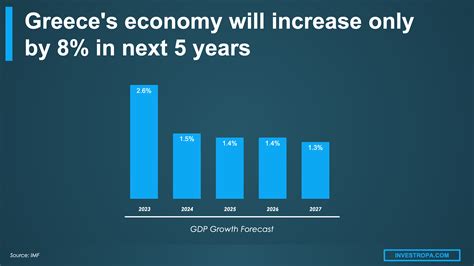 Yes, 2025 is a good time to buy a property in Greece – Investropa