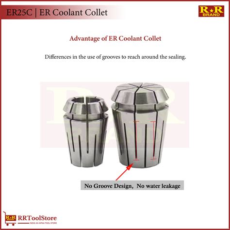 ER25C | ER Sealed Collet | ER Coolant Collet | RR Brand
