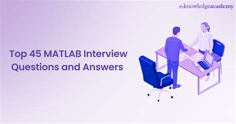 Image result for MATLAB Programming Interview Questions