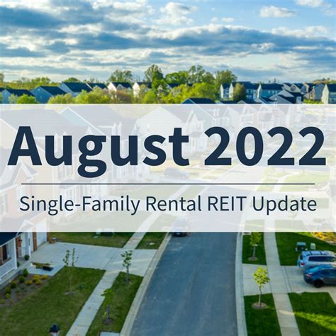 Single-Family Rental REIT Update | Capright