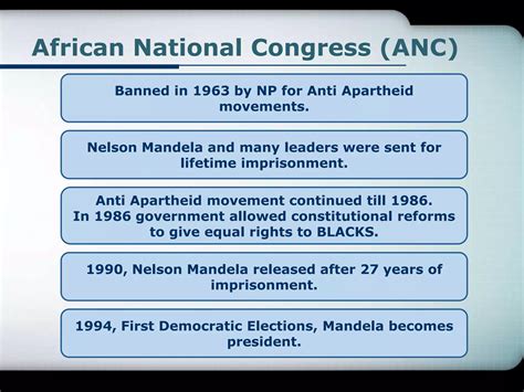 South African History 的图像结果