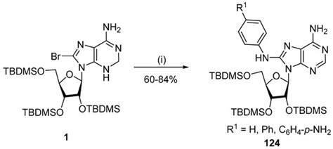 Bond Formation at C8 in the Nucleoside and Nucleotide Purine Scaffold ...