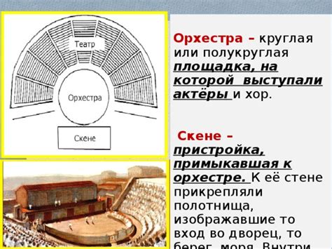 Презентация по истории 5 класс на тему : "В афинском театре". - история ...
