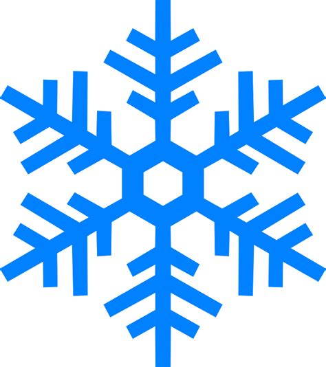 Image result for Snowflake Create Empty File Copy Into