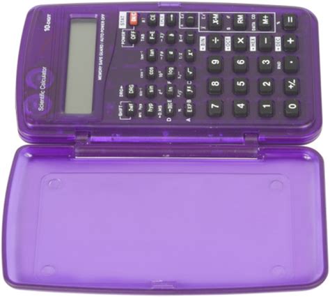 Basic Algebra Functions 的图像结果