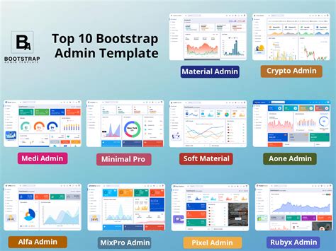 Image result for Bootstrap Admin Whit Top Barr