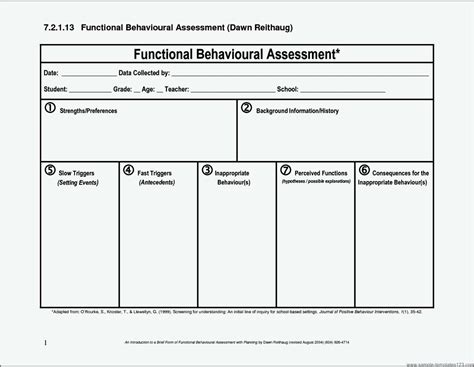 Image result for Function Behavior Worksheet