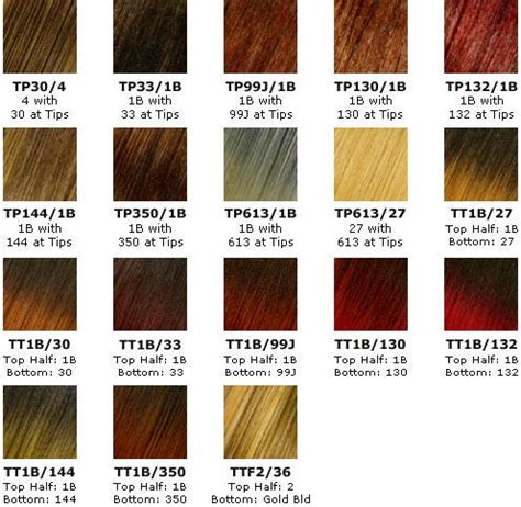 Image result for Wig Color Chart with Numbers