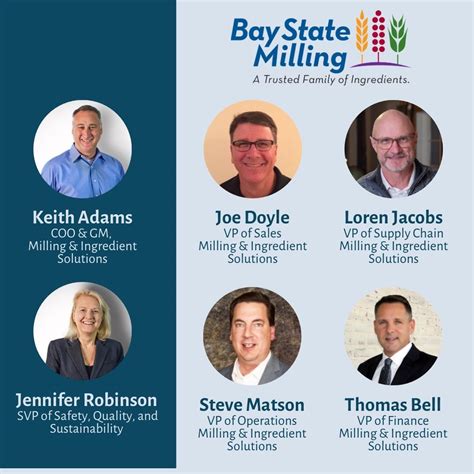 #baystatemilling #leadership #businessgrowth #foodindustry | Bay State ...