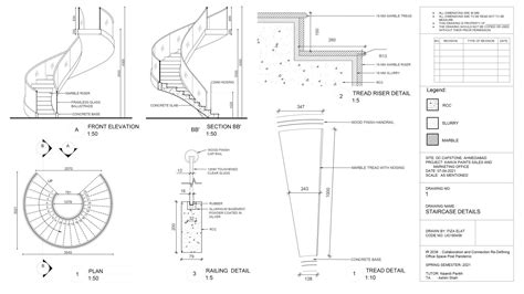 KANVA PAINTS | A Sales and Marketing Office | CEPT - Portfolio