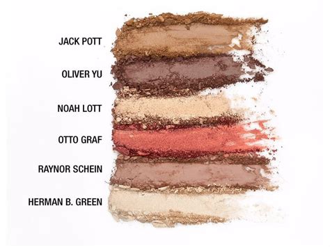 theBalm Male Order Eyeshadow Palette | LovelySkin
