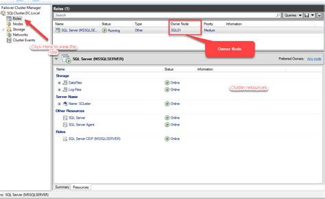 Image result for SQL Server High Availability Failover