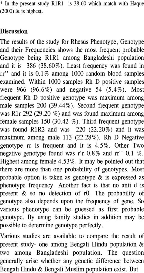 Image result for Genotype Frequency Analysis