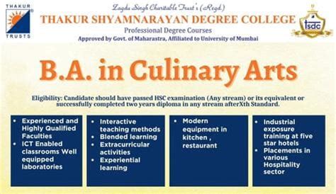 Thakur Shyamnarayan Degree College in Kandivali-Courses