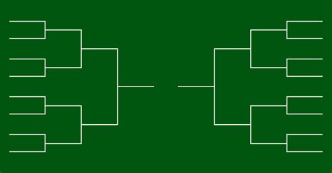 Image result for Bracket