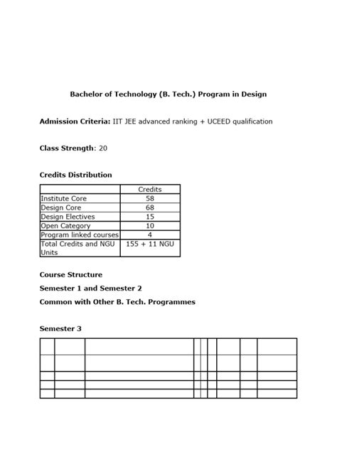 Syllabus for CS B.Tech 的图像结果