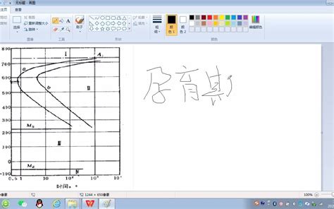 TT-Line Distribution 的图像结果
