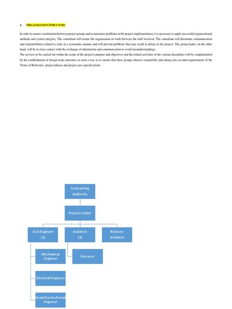 Chief Engineer System Orgnization Structure 的图像结果