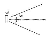 Heat Transfer - Physics Class 11 - NEET PDF Download