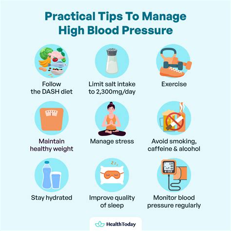 How Does Sugar Affect Blood Pressure at Sarah Bugarin blog