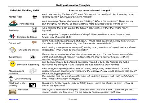Image result for Identifying Cognitive Distortions Worksheet
