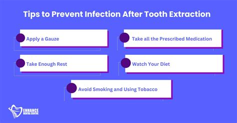 Infected Tooth Extraction Procedure 的图像结果
