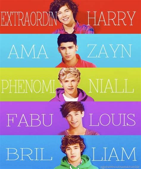 Image result for One Direction Members Names