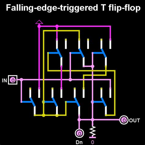 Image result for Simple Project On Relay